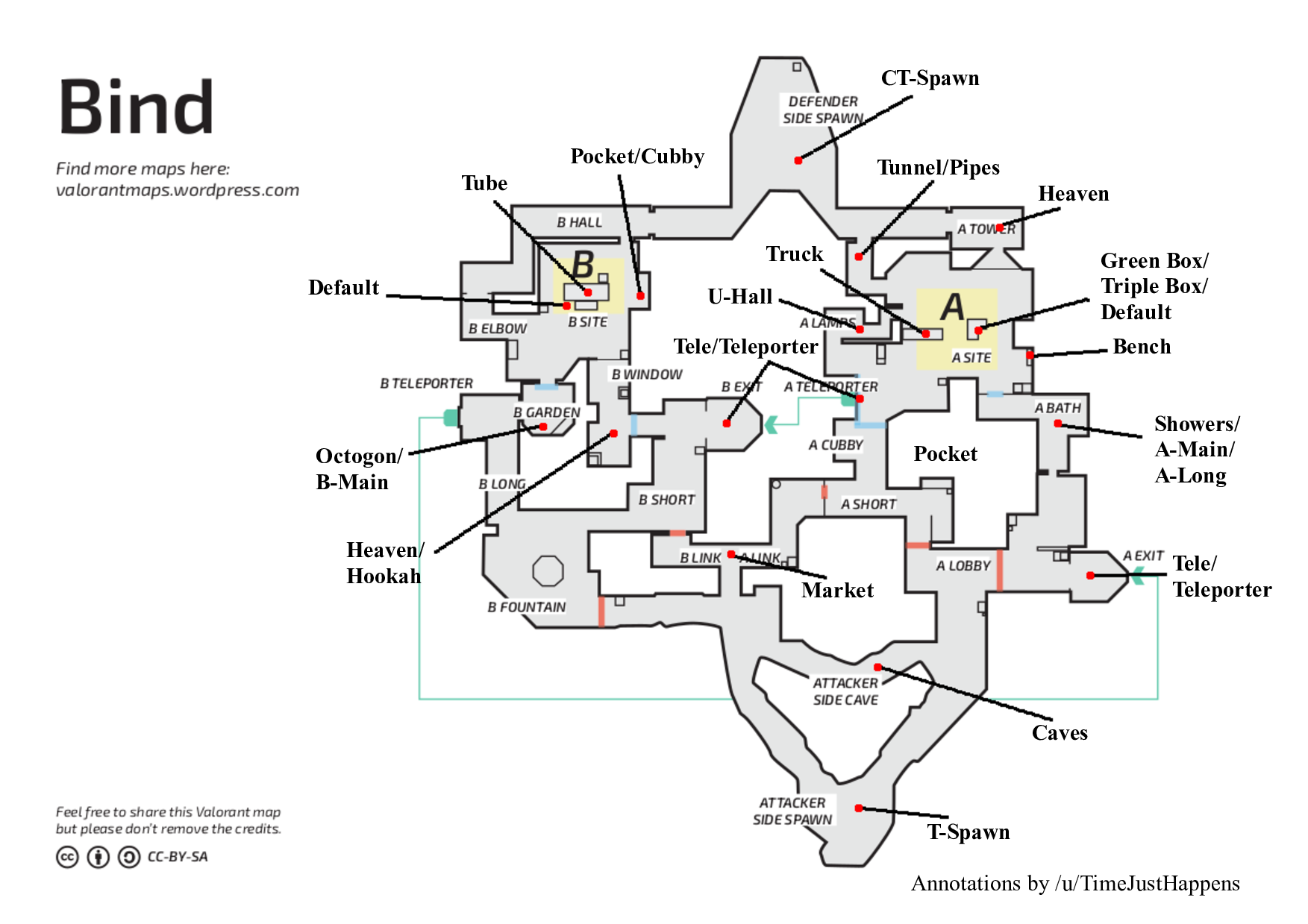 Bind Valorant Map