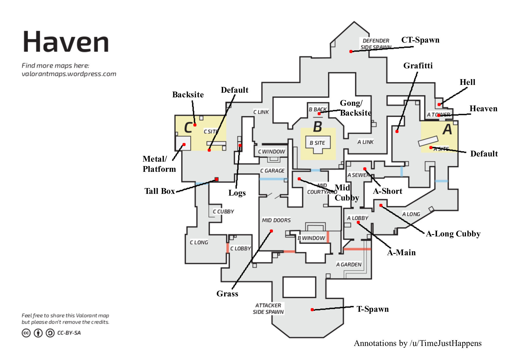 Haven Map: Interactive Valorant Guides and Callouts
